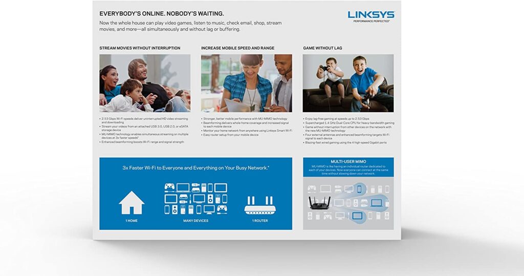 Linksys EA8500 review