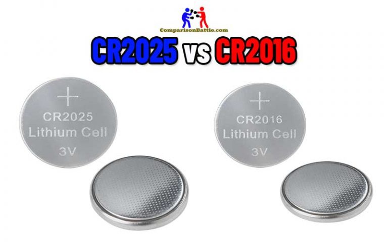 Cr 2016 Cr 2025 Unterschied
